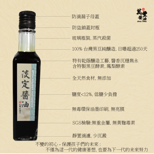 InYu - D250 萬豐淡定醬油